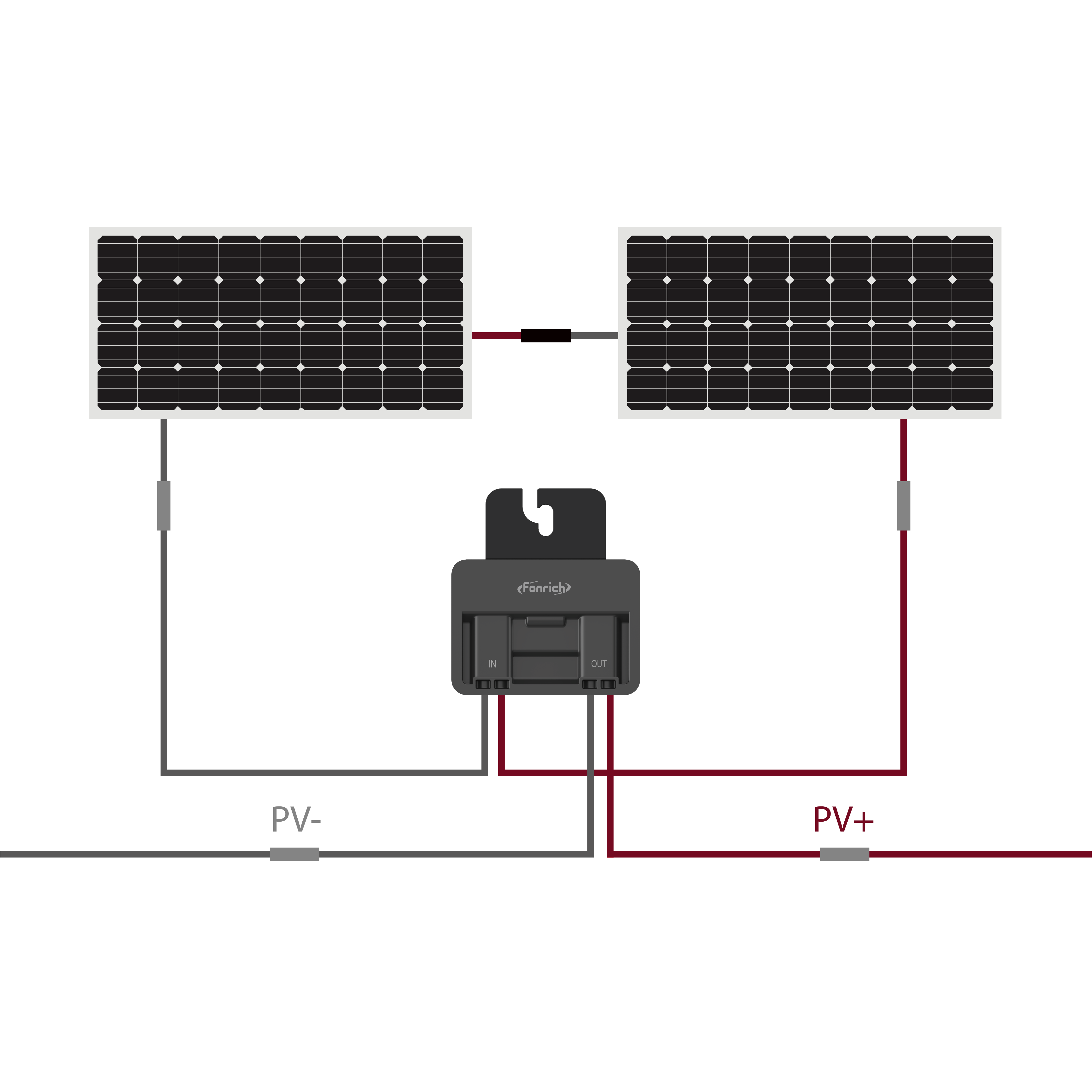 Fonrich Smart Power Optimizer - Thermal Plus Version