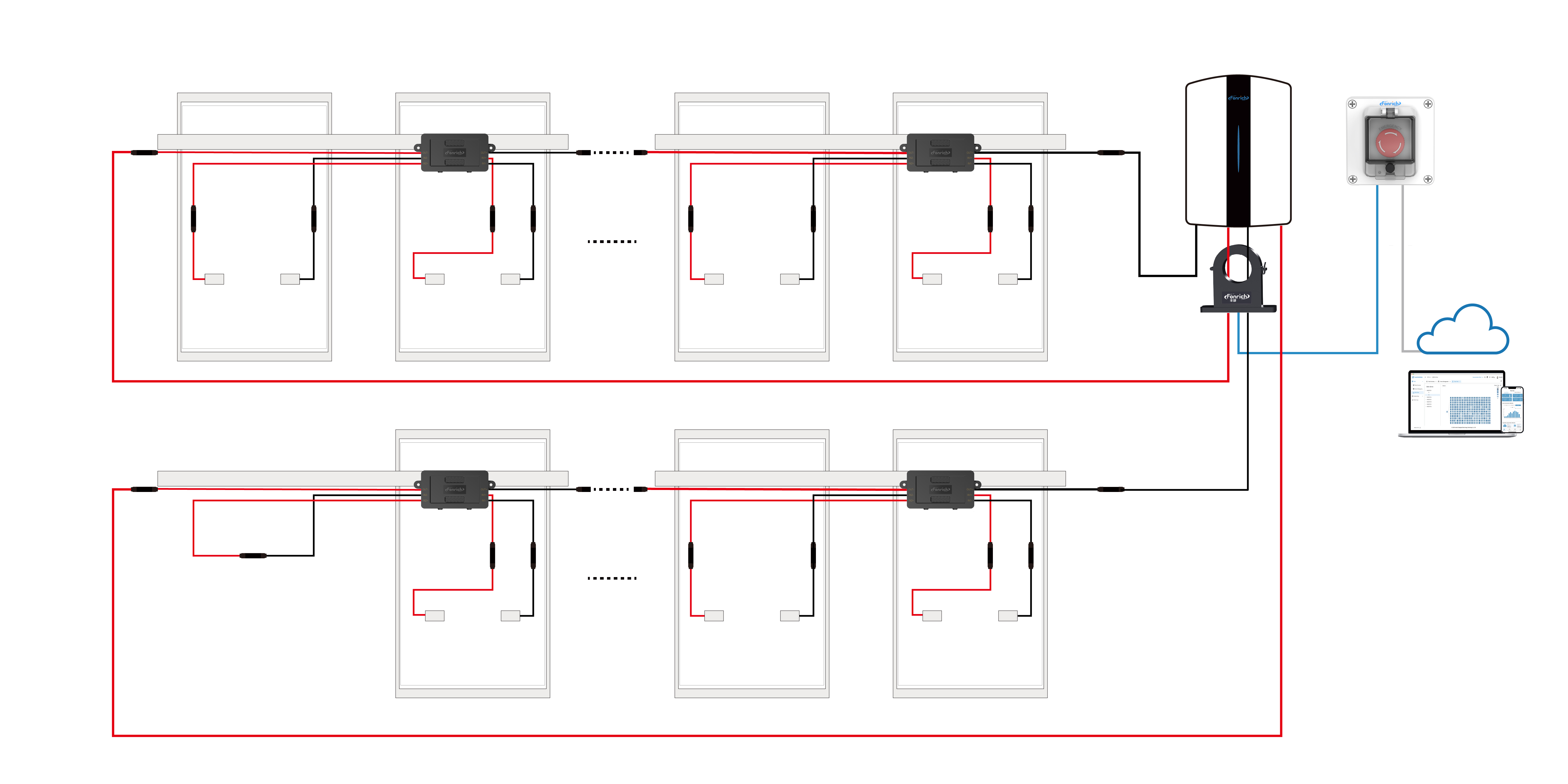 FR-PVMS-TT แผนสายไฟอุปกรณ์ปิดอย่างรวดเร็ว เครื่องป้องกันความปลอดภัยที่สมาร์ท (RSD) - TT Series(pic1)