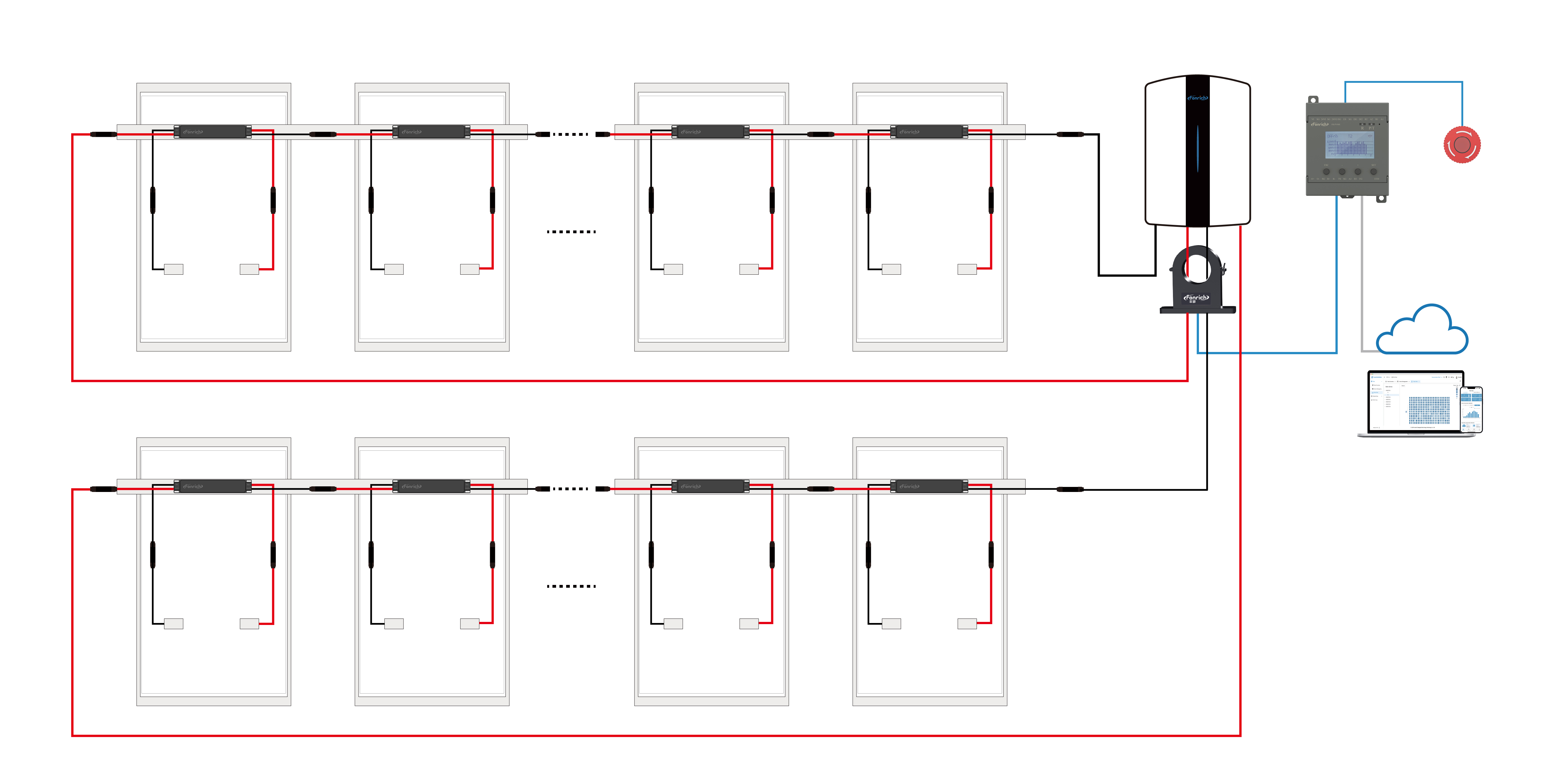 เครื่องป้องกันความปลอดภัยสมาร์ท (RSD) - ซีรีส์ TF(pic1)