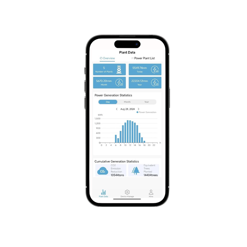 กล่องป้องกันโค้ง suppots 1100V สูงสุด แรงดันไฟฟ้าระบบ