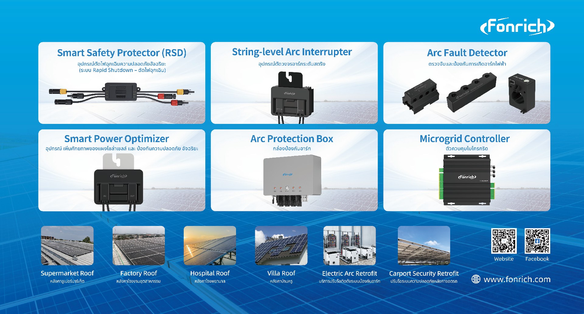 Solar Roof Thailand Costs: Is It Worth Investing in 2025?(pic1)